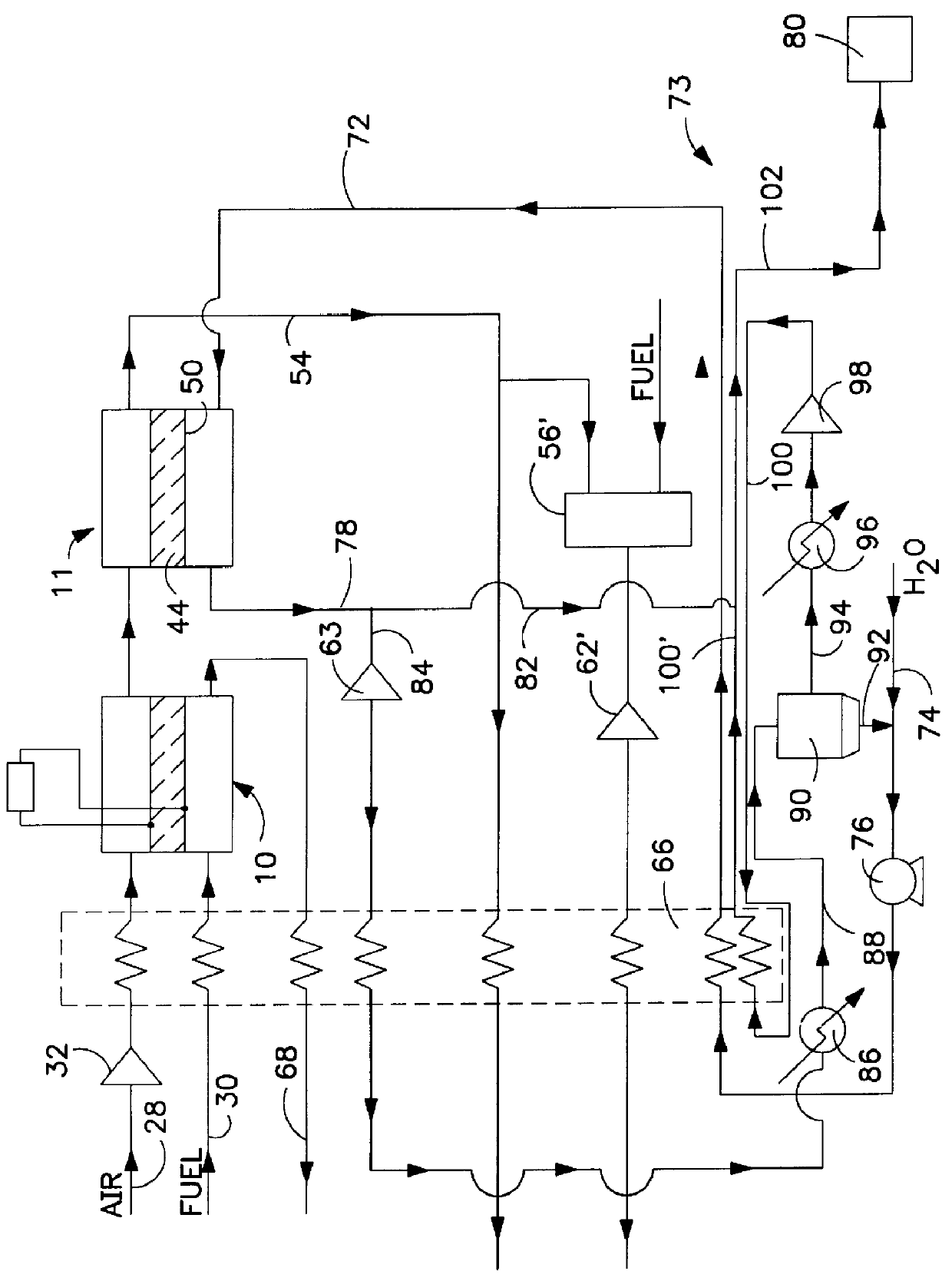 Process integrating a solid oxide fuel cell and an ion transport reactor