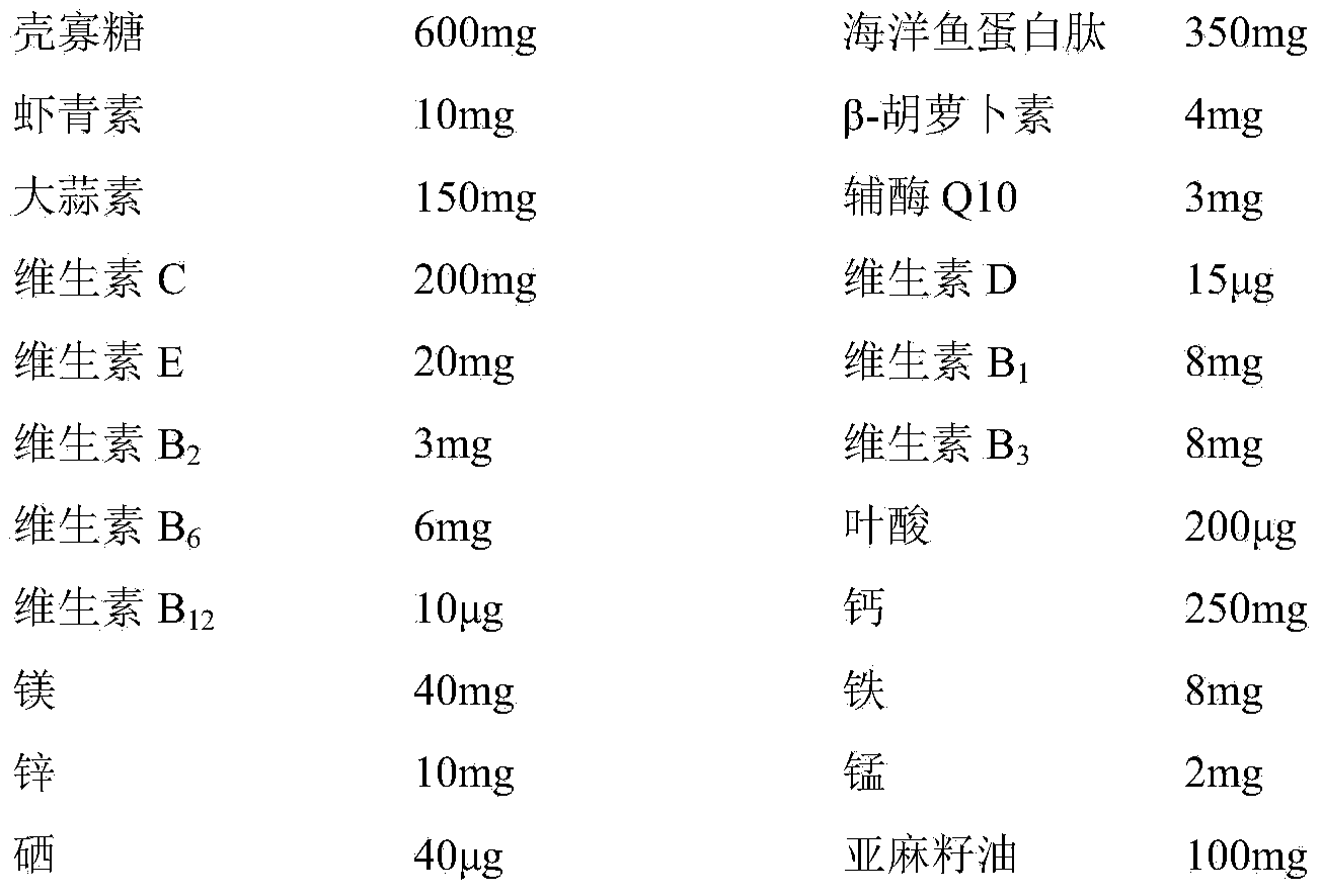 Composite marine special dietary food for consumption of tumor patients