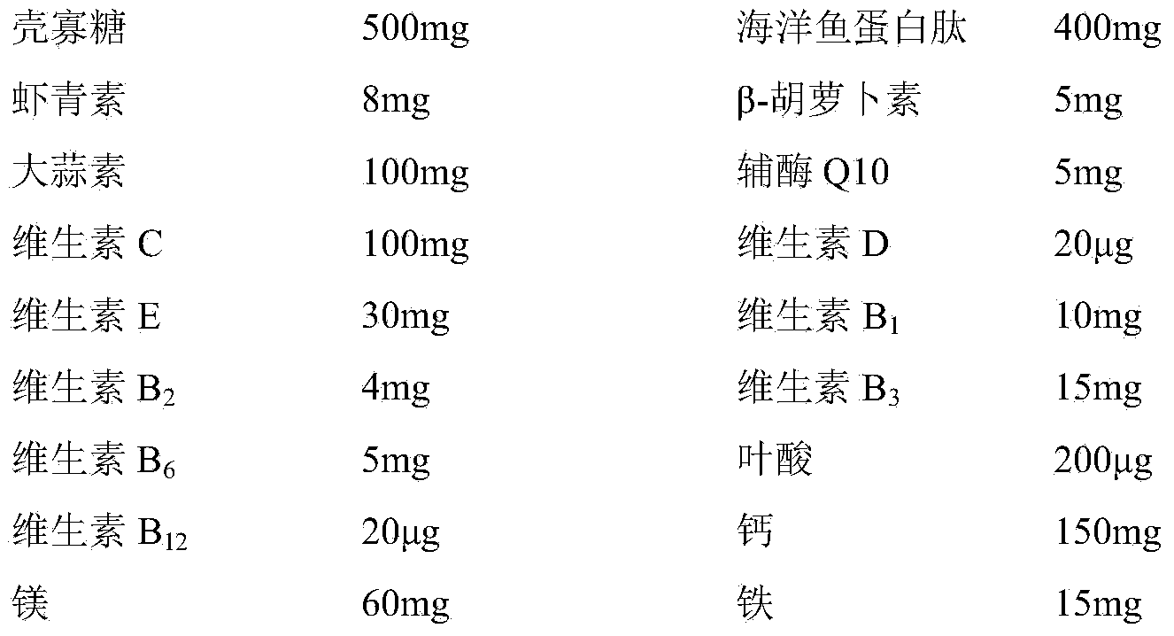 Composite marine special dietary food for consumption of tumor patients