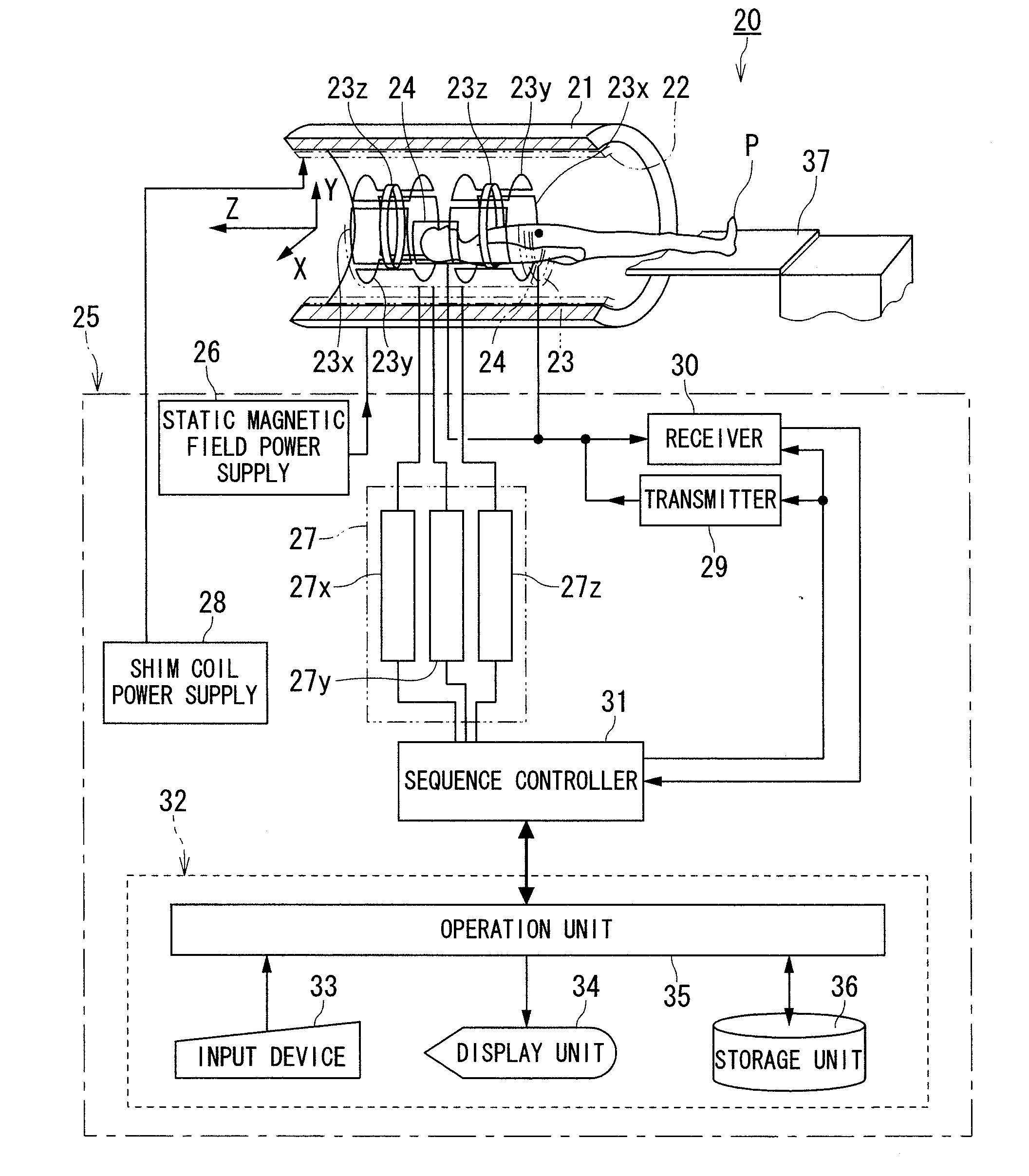 Magnetic resonance imaging apparatus and magnetic resonance imaging method