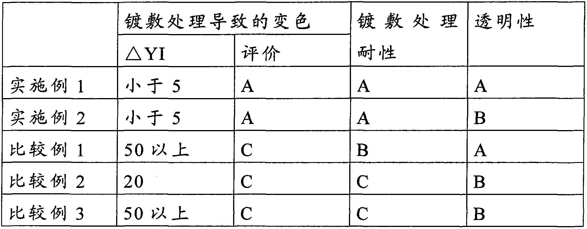 Thermoplastic polyurethane resin composition for plated dual molding, dual-molded article for plating, plated dual-molded article, and their production methods