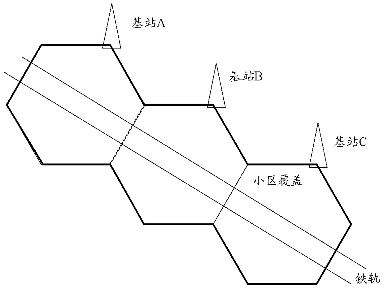 A method and device for Doppler estimation in high-speed mobile system