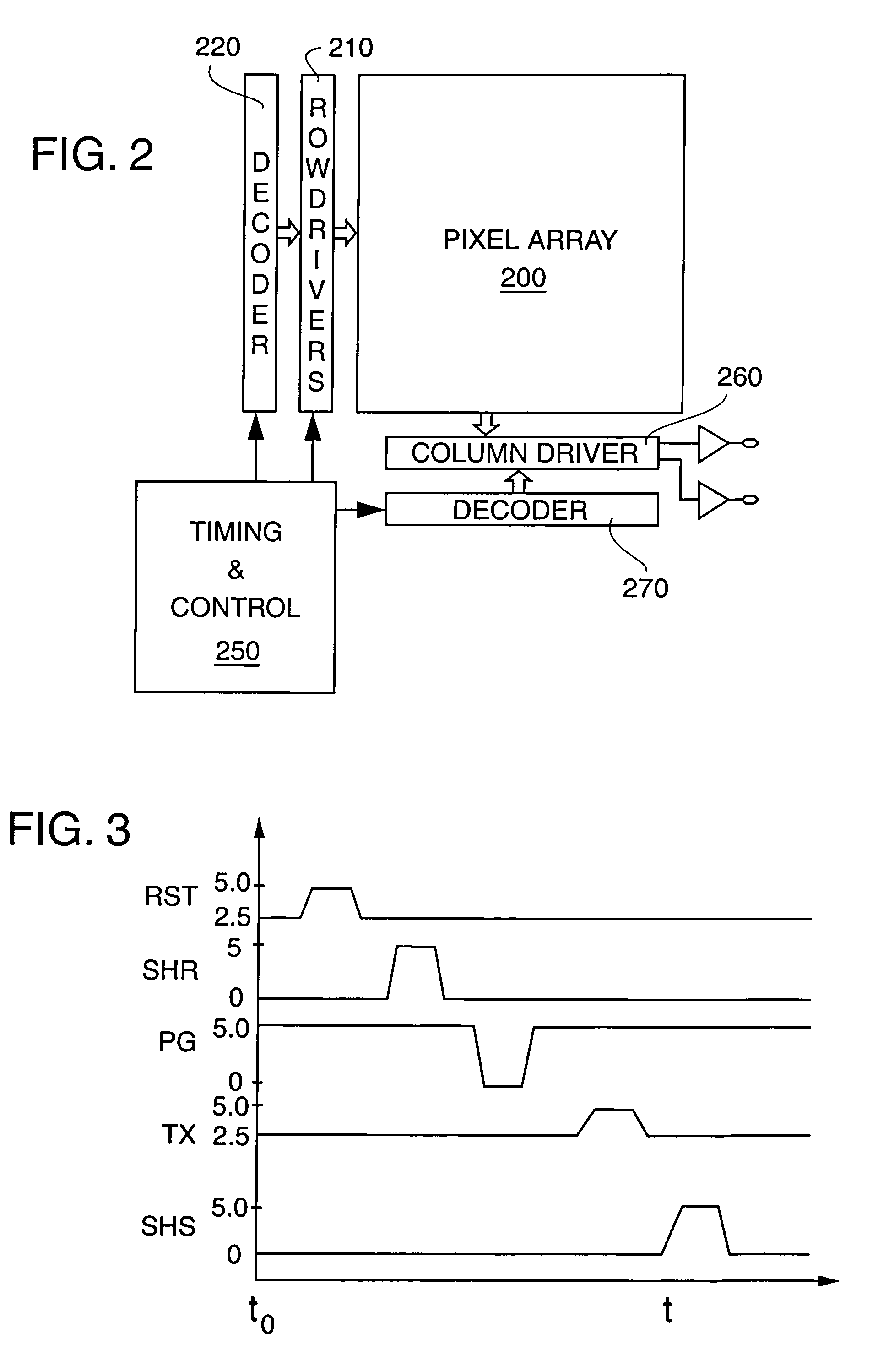 CMOS imager having a nitride dielectric