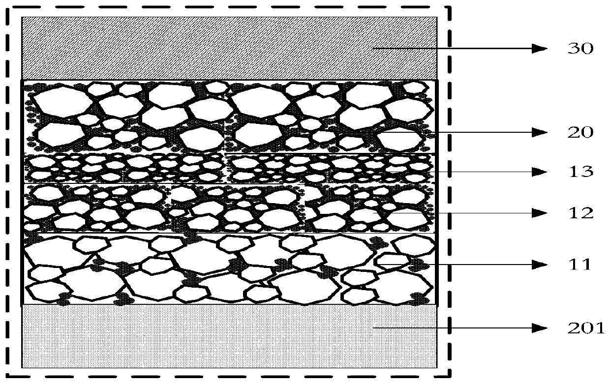 A vibration-reducing and temperature-insulating unit slab ballastless track structure