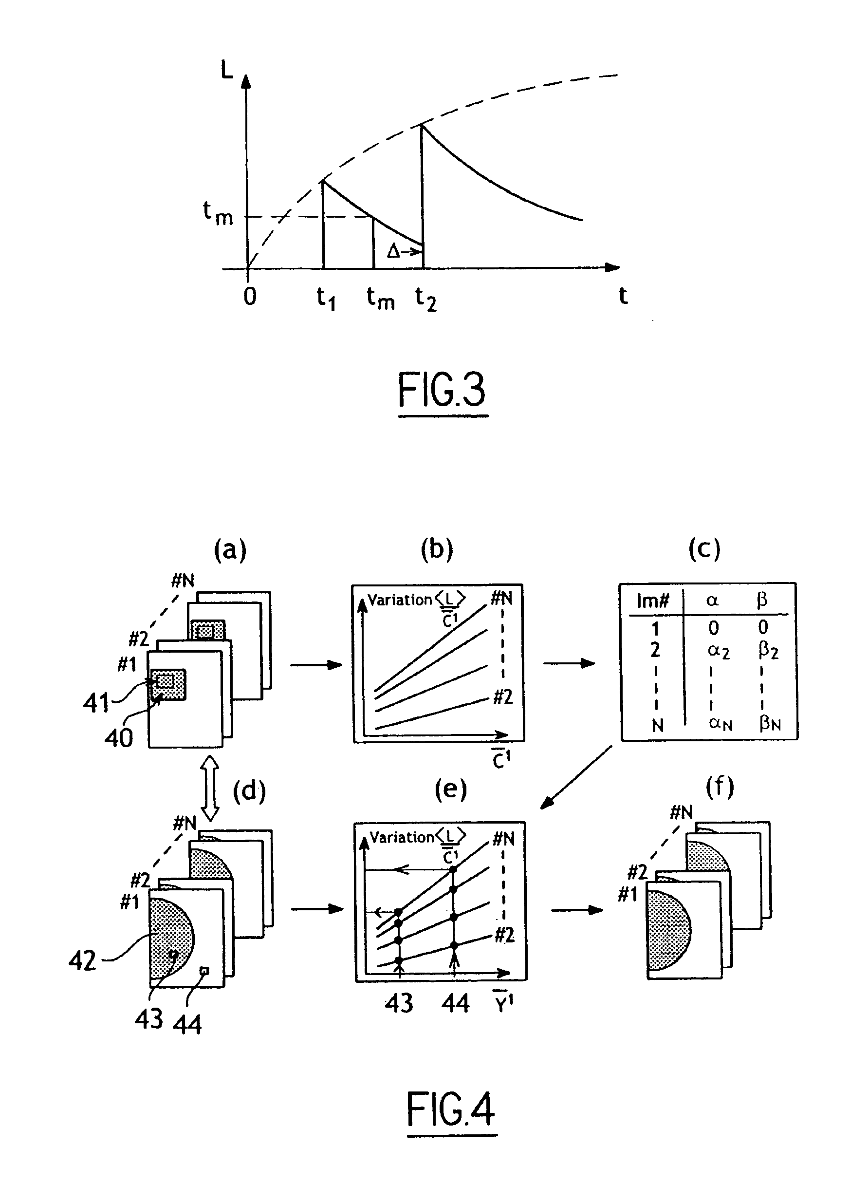 Method and apparatus for calibration and correction of gray levels in images