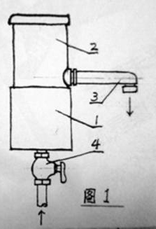 Combined type sterilization oxygenation active water device based on three physical technologies