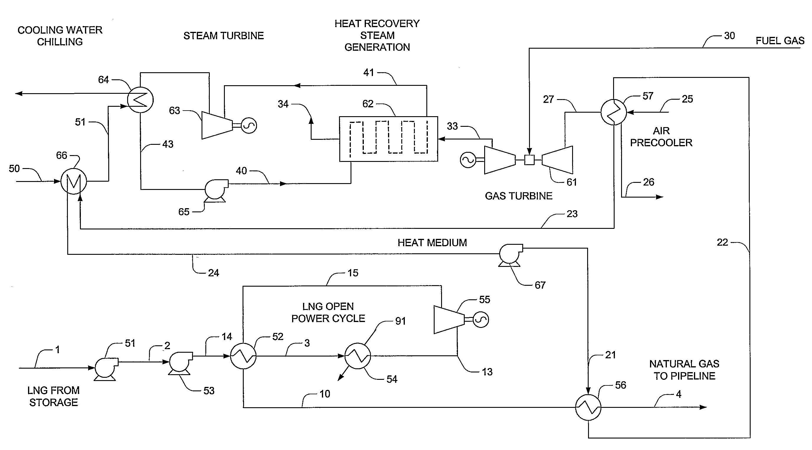 Configurations and Methods for Power Generation with Integrated Lng Regasification