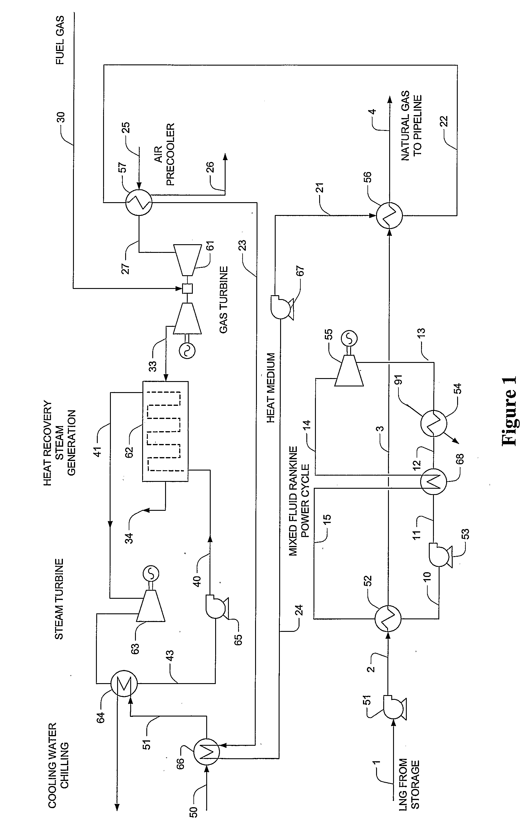 Configurations and Methods for Power Generation with Integrated Lng Regasification