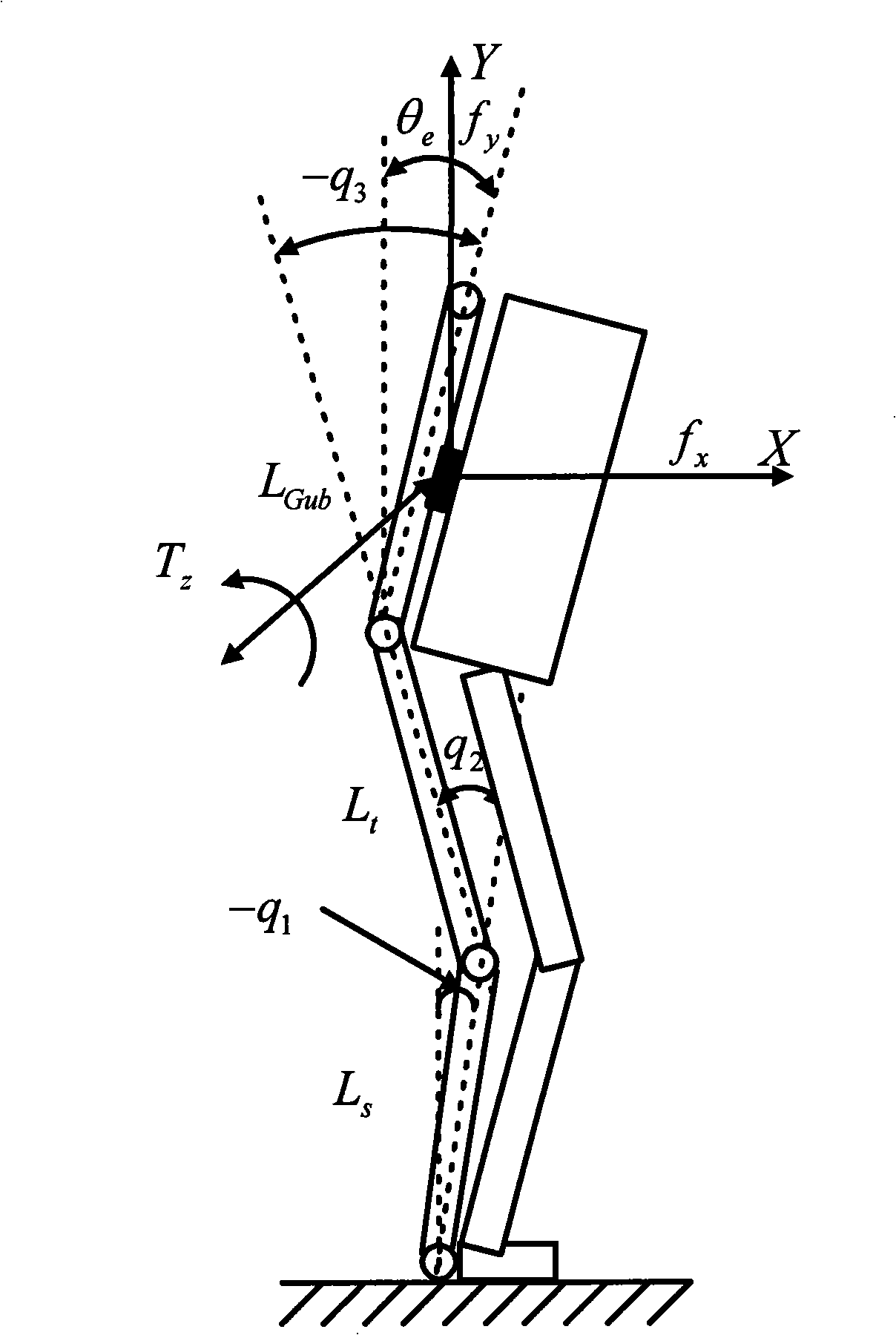 Man machine exoskeleton system and force control device thereof