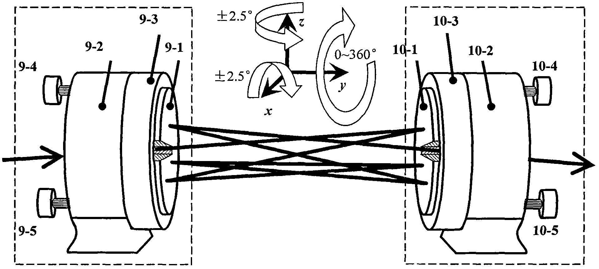 MHz photonic crystal fiber ultra-short pulse laser based on multichannel pulse compressor