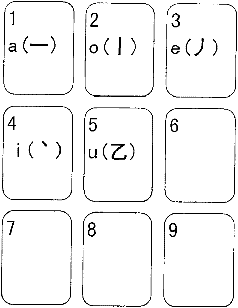 Input method for audio-shaped characters without repeated code