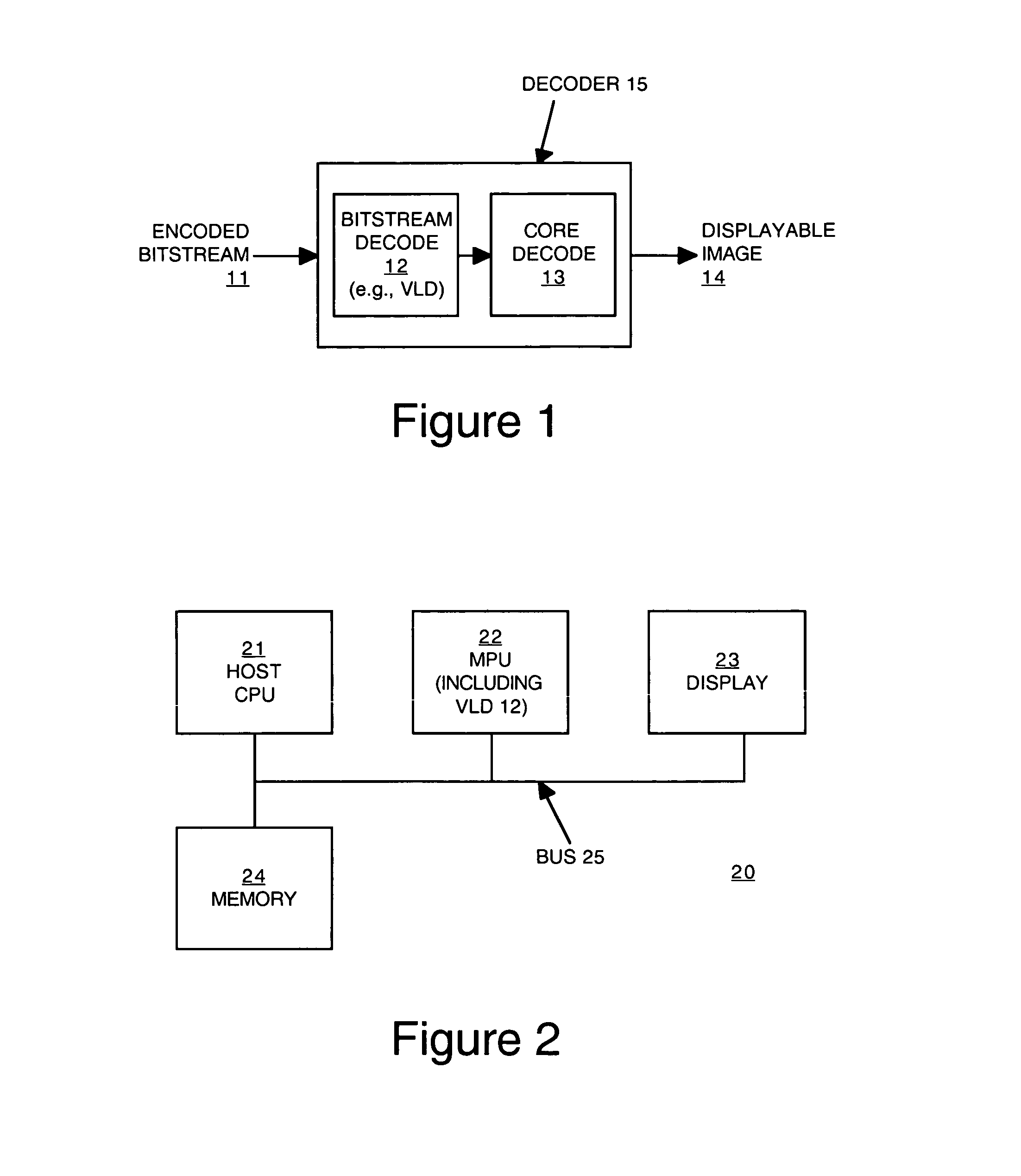 Acceleration of bitstream decoding