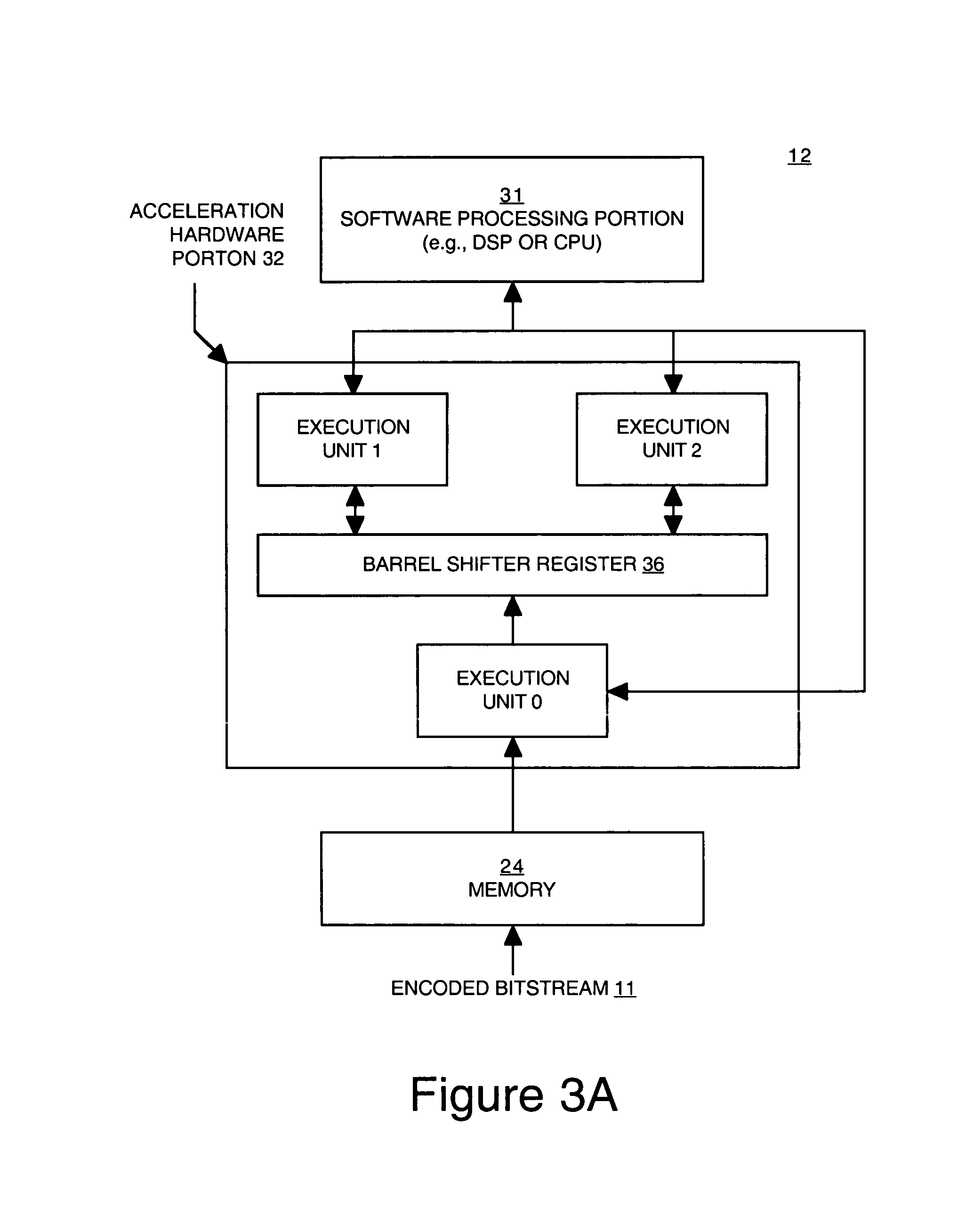 Acceleration of bitstream decoding