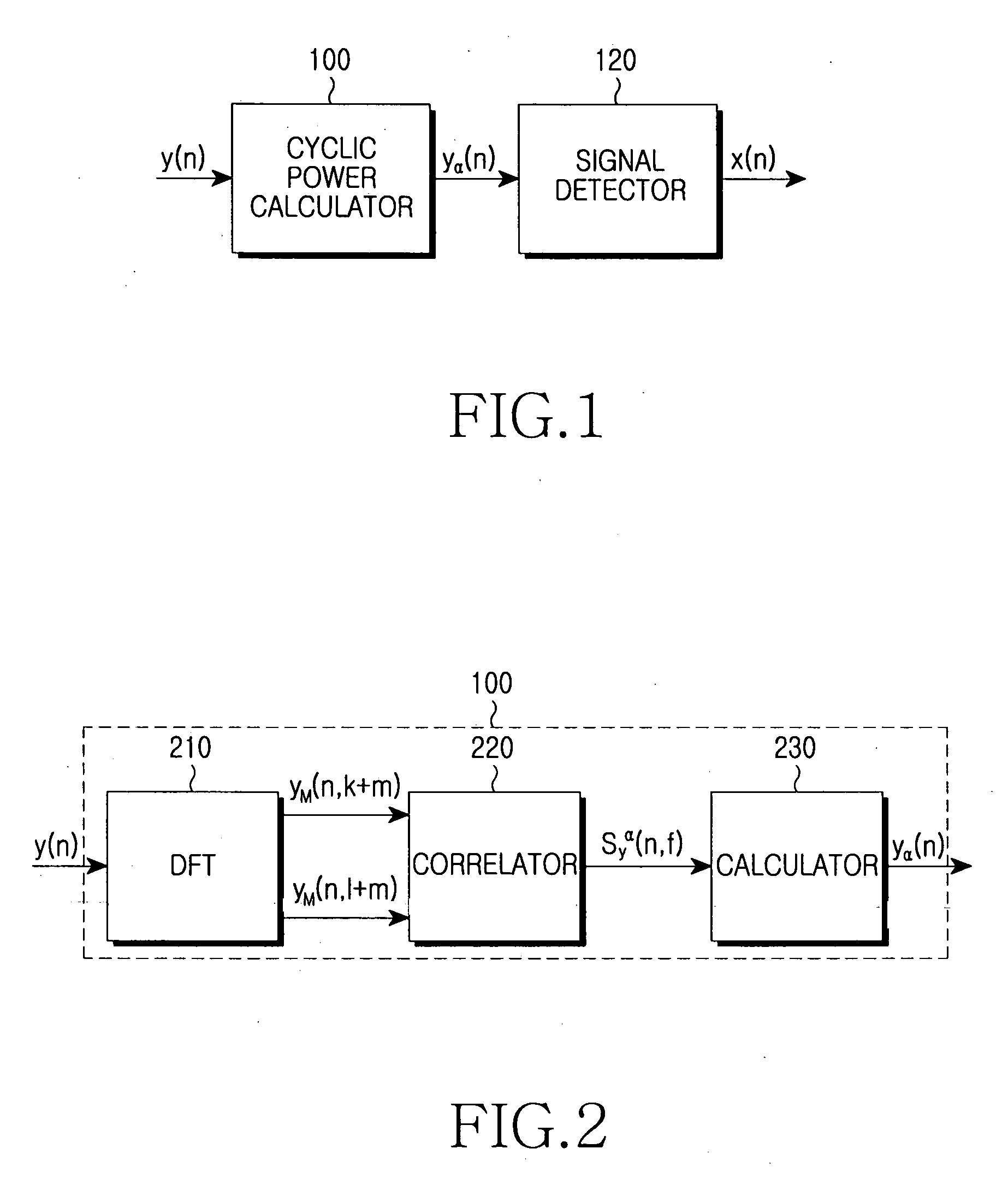 Apparatus and method for signal detection in a cognitive radio-based wireless communication system