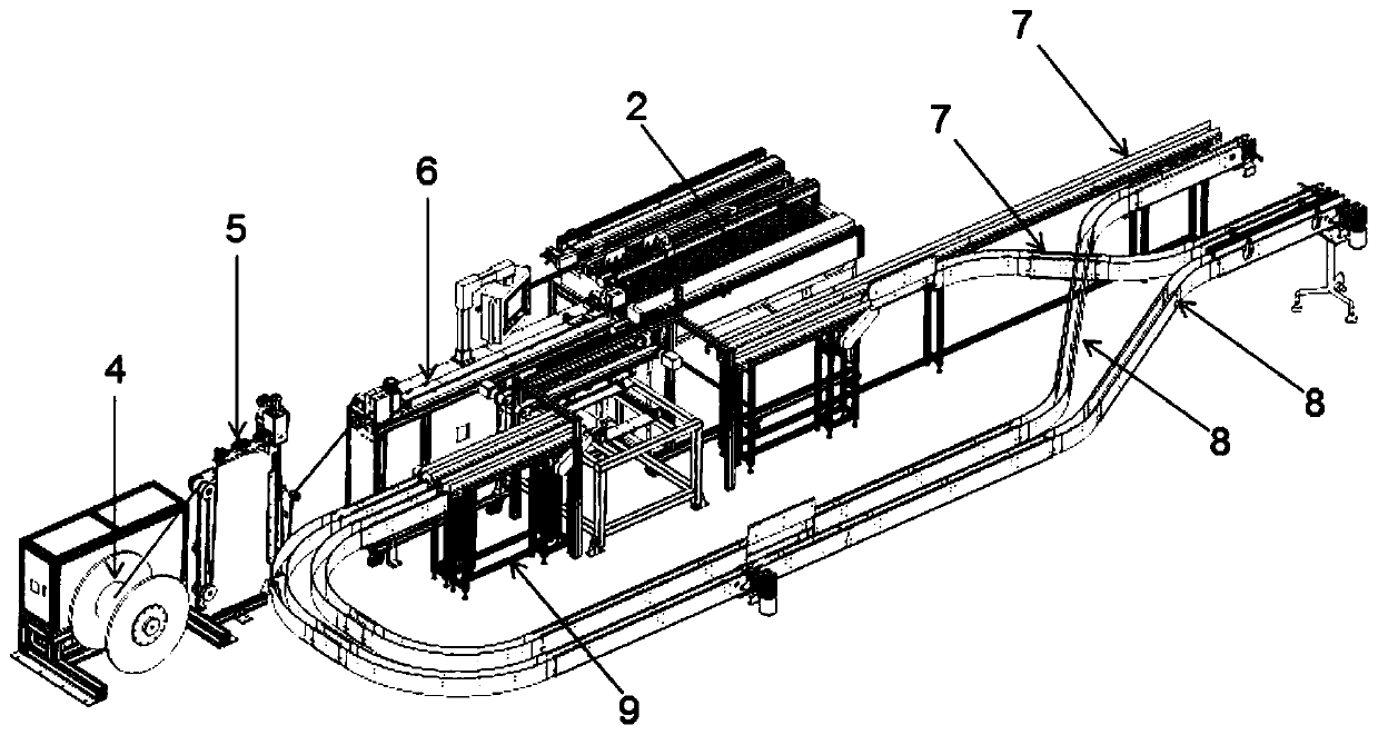 Automatic magnet penetrating and distributing production line for door seal