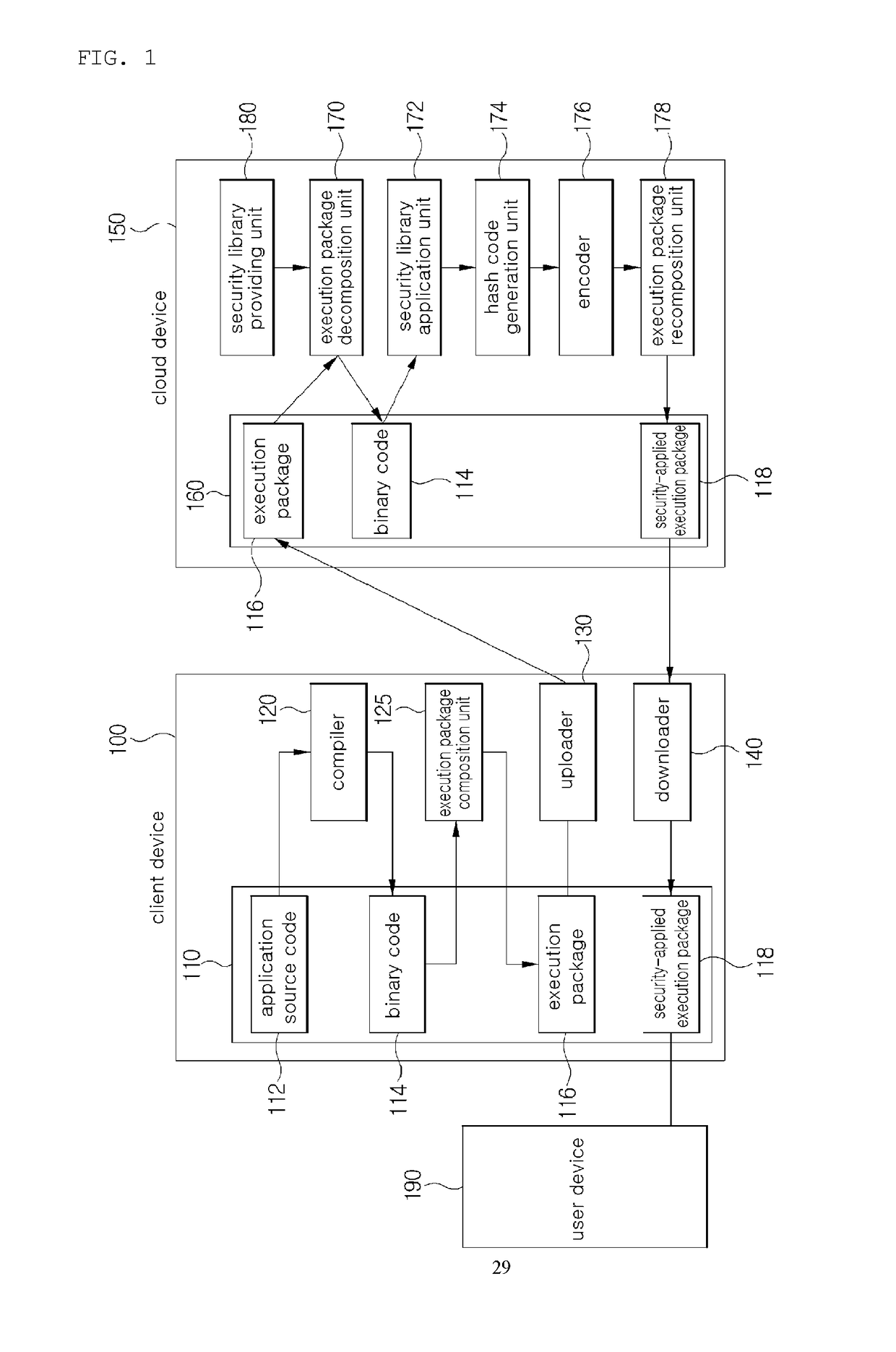 Method and system for providing cloud-based application security service