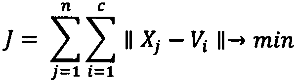 Chemical storage tank abnormity detection algorithm research based on FCM-LSTM