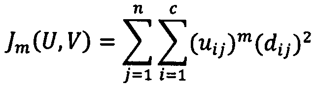 Chemical storage tank abnormity detection algorithm research based on FCM-LSTM