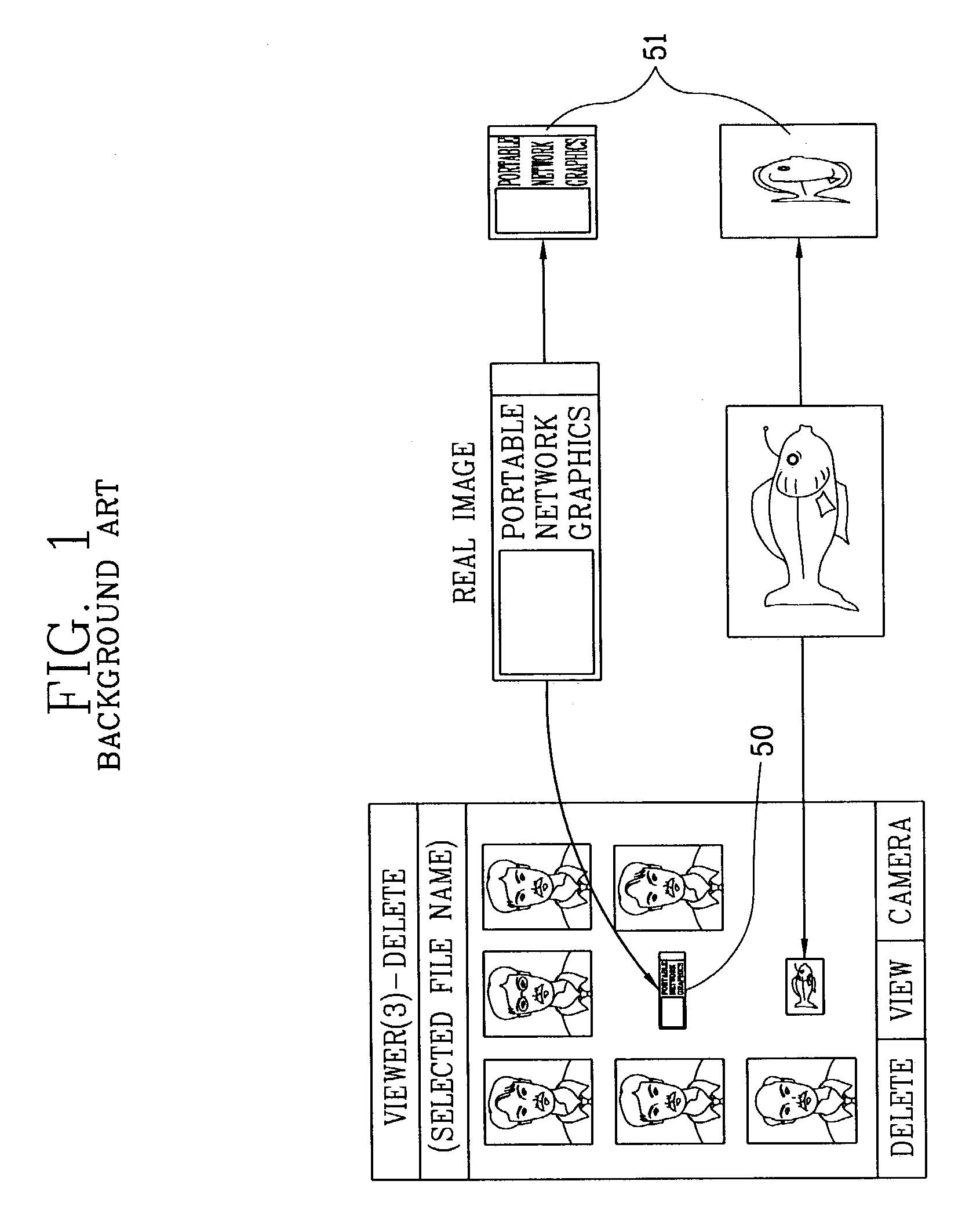 Thumbnail image browsing method in an embedded system