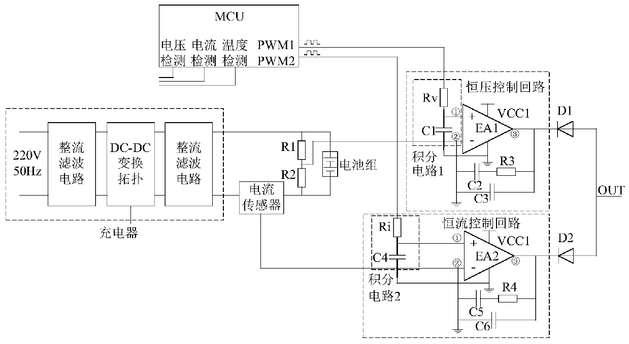 Feedback control circuit for staged charging of vehicle-mounted charger and implementation method