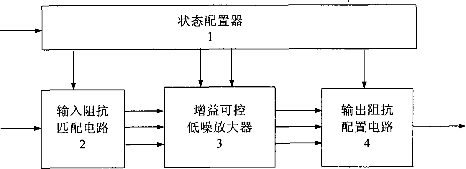 Gain-controllable wide-band low-noise amplifier