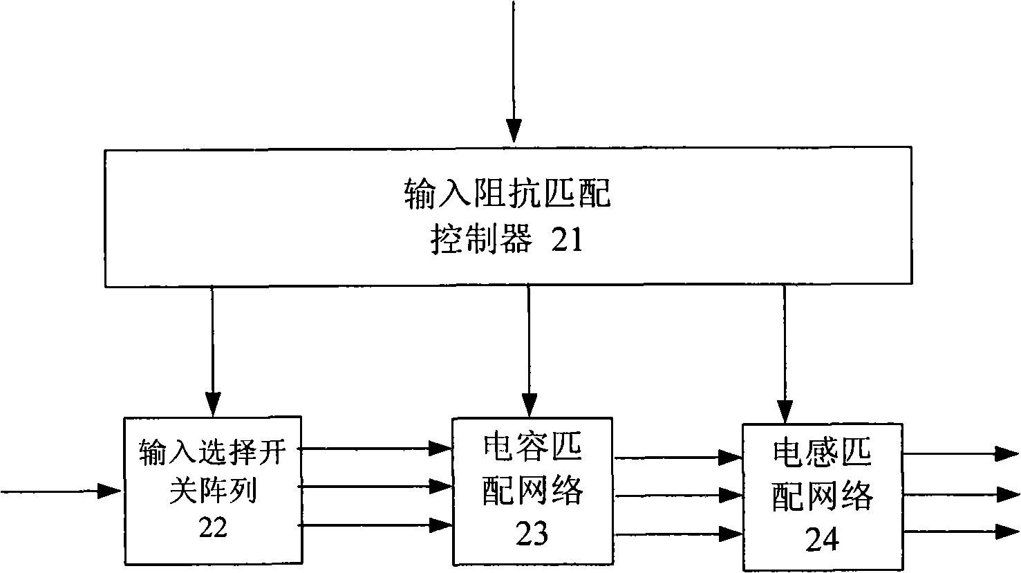 Gain-controllable wide-band low-noise amplifier