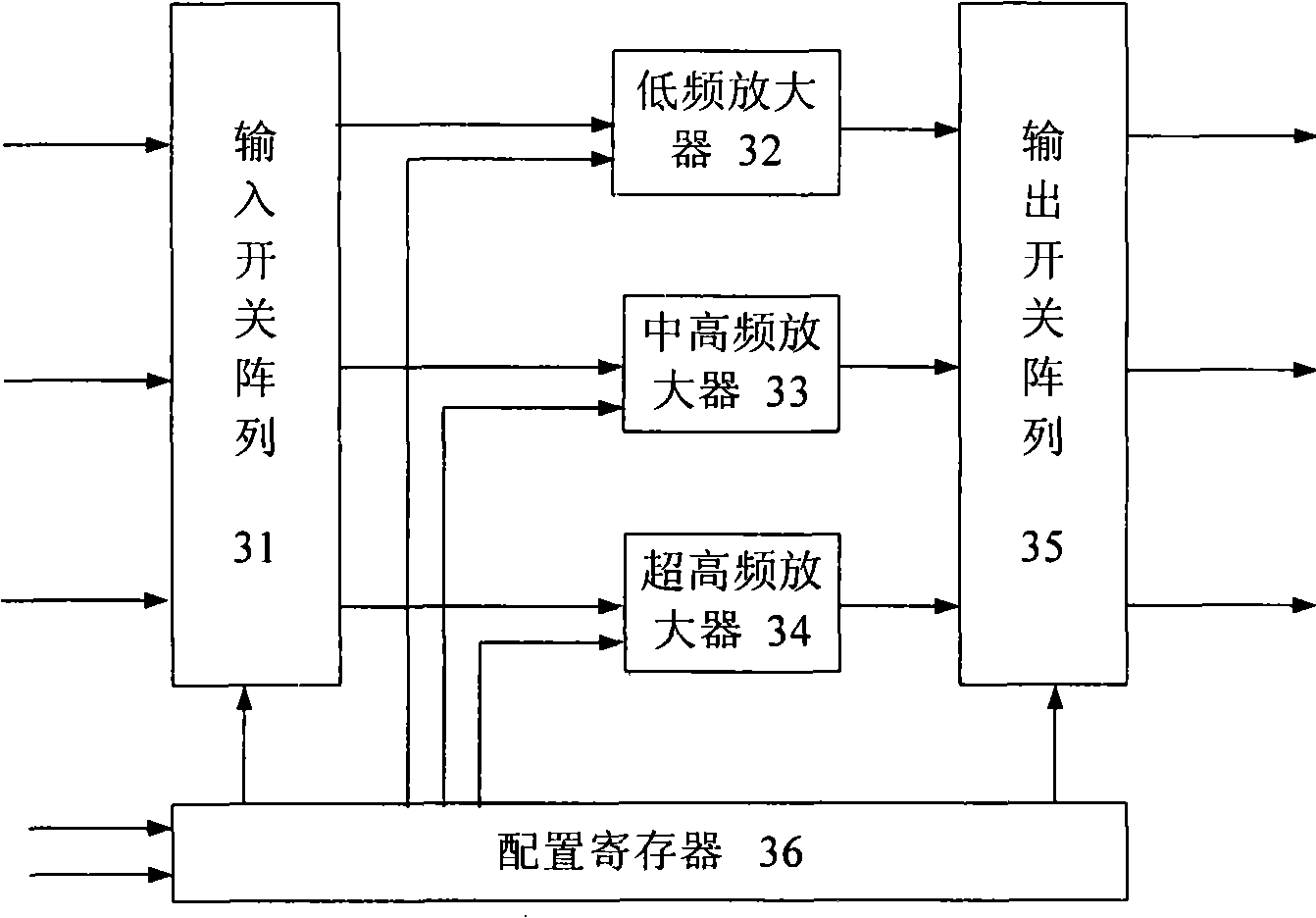 Gain-controllable wide-band low-noise amplifier