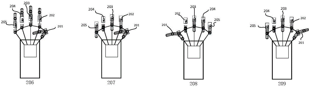 Quadrotor gesture control device based on inertial sensor and control method thereof