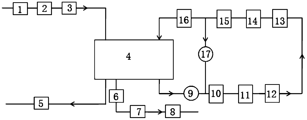 Built-in oil tank heating oil quality control system and quality control method