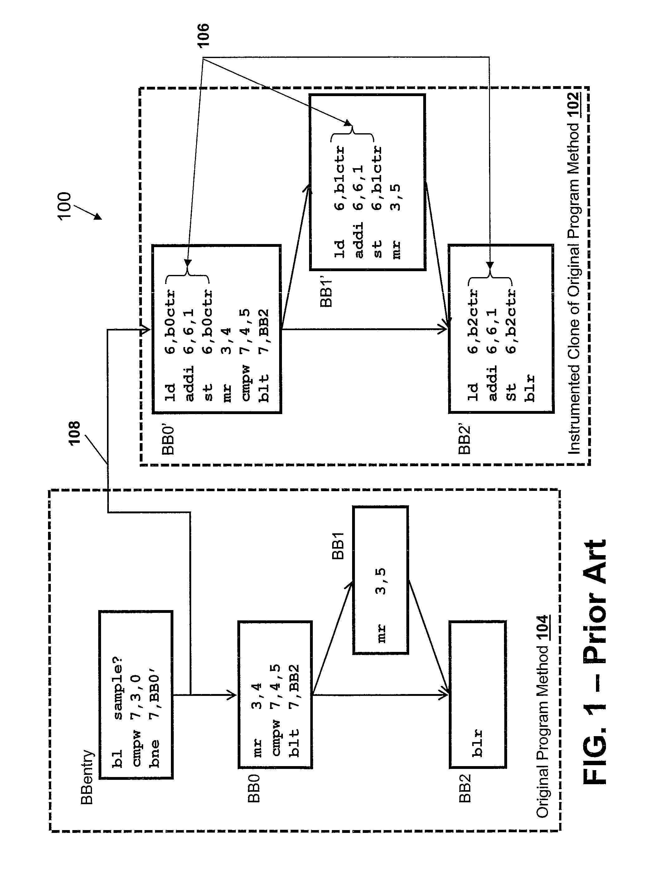 Using hardware interrupts to drive dynamic binary code recompilation