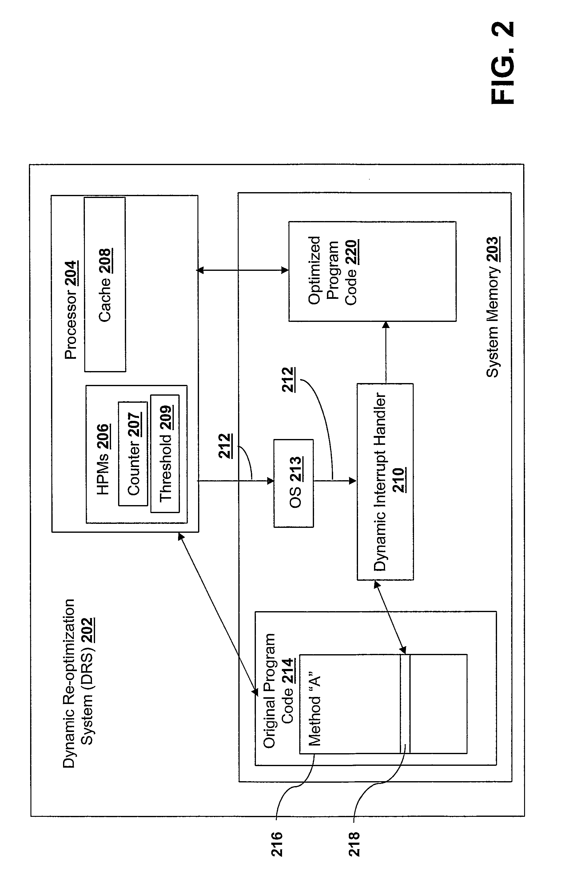 Using hardware interrupts to drive dynamic binary code recompilation