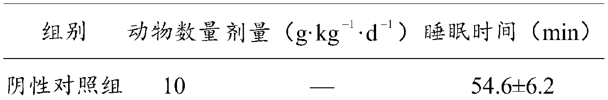 Brain-strengthening and nerve-calming plant beverage as well as preparation method and application thereof