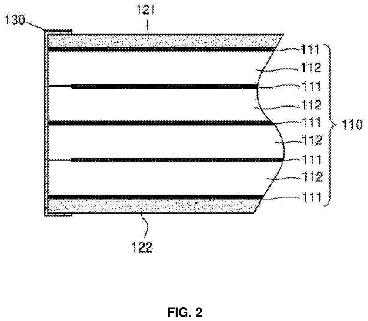 Stacked piezoelectric ceramic element