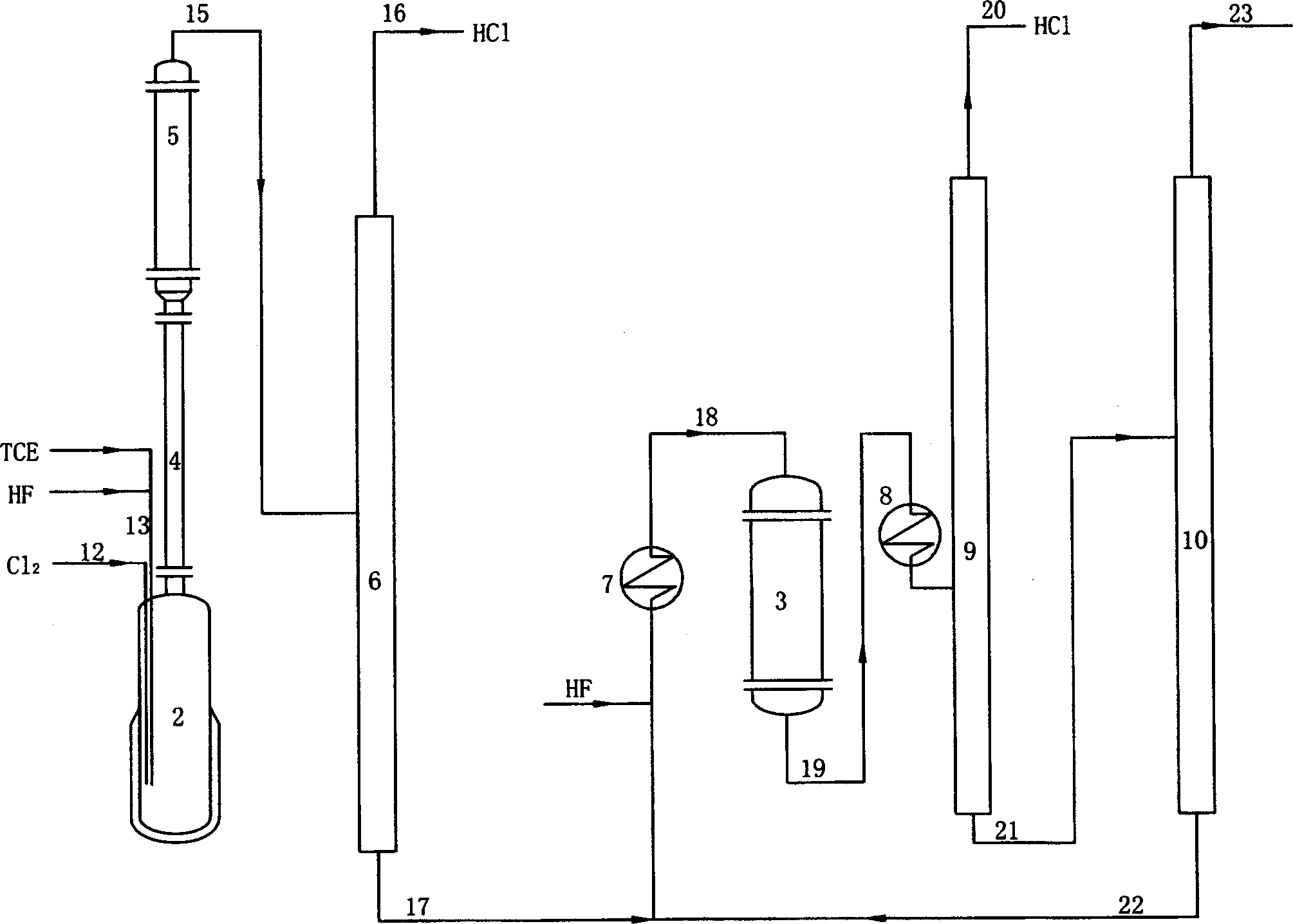 Production of 1,1,1,2-tetrafluoroethykane and pentafuoethane simultaneously