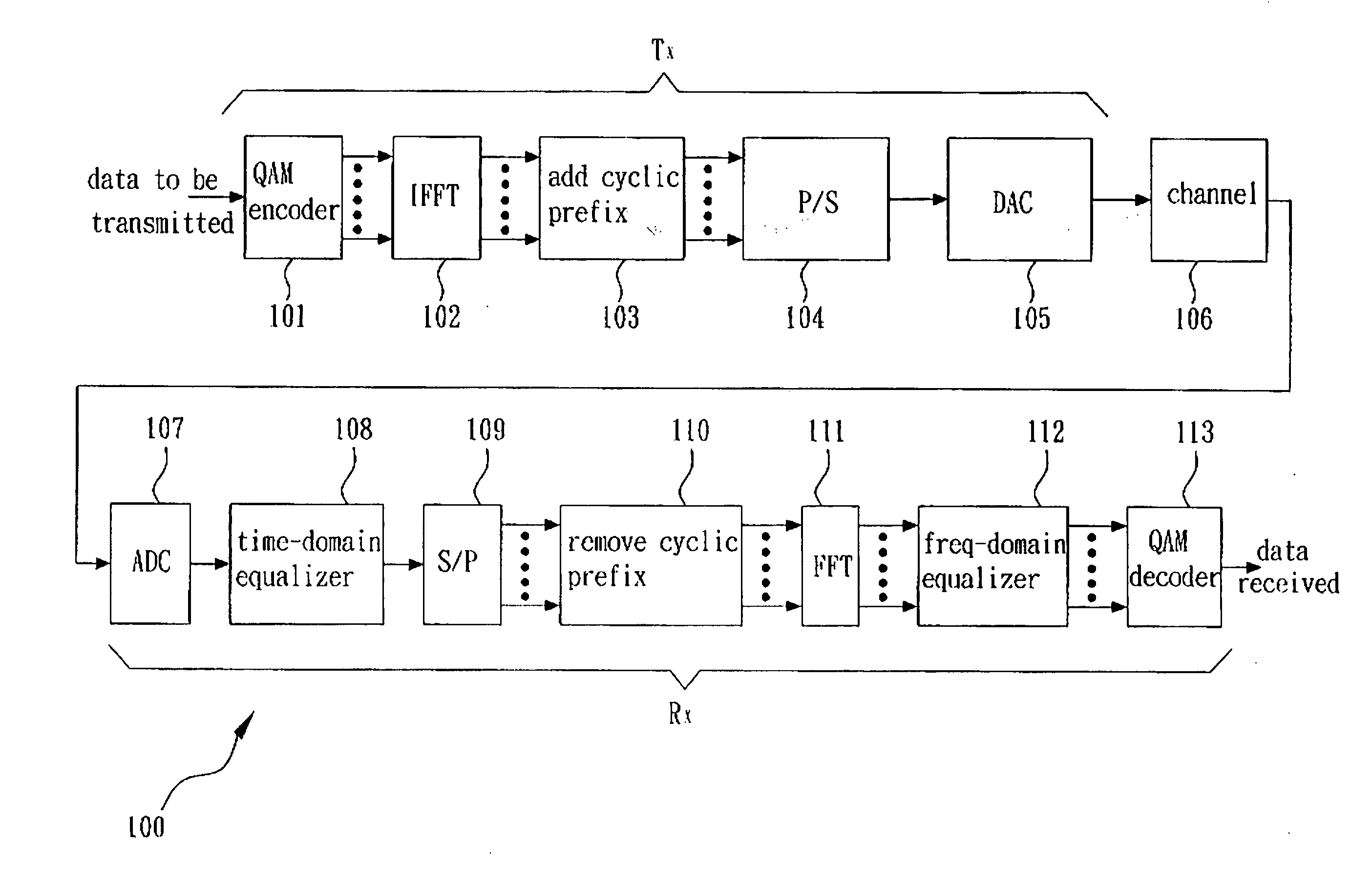 Method for initialization and stepsize control of time-domain equalizer in multi-carrier communication system