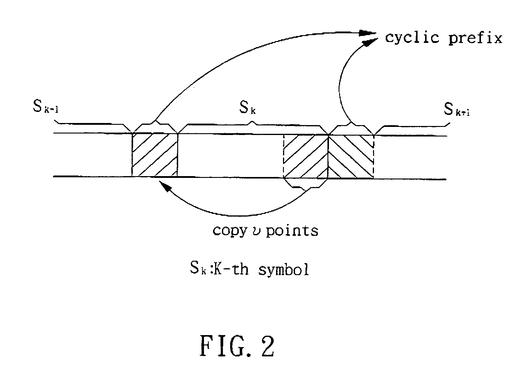 Method for initialization and stepsize control of time-domain equalizer in multi-carrier communication system