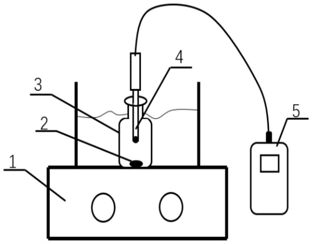 Construction method and application of two-step decay model of nitrite oxidizing bacteria