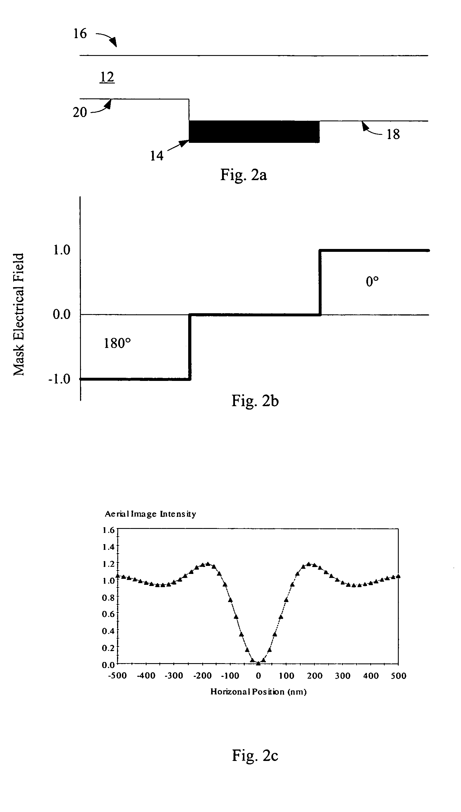 Photomask features with chromeless nonprinting phase shifting window