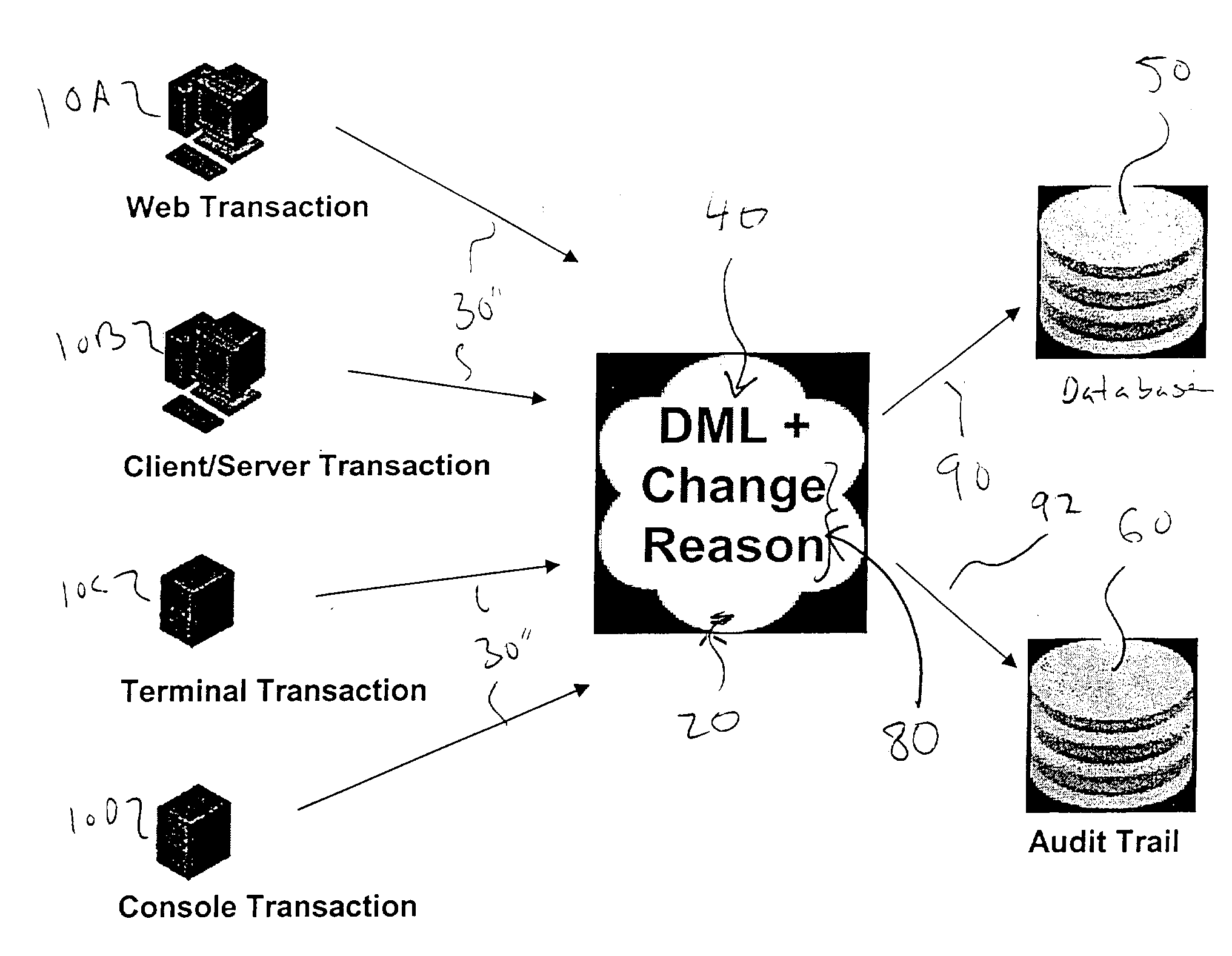 Non-intrusive, automated upgrading of electronic records