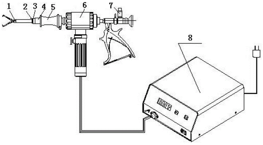 Novel bag covering hysterectomy device