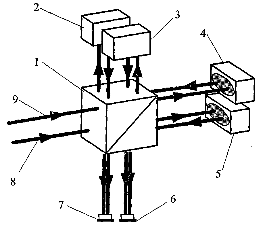 Laser heterodyne interferometry method and device for diagonal incident light based on corner cube