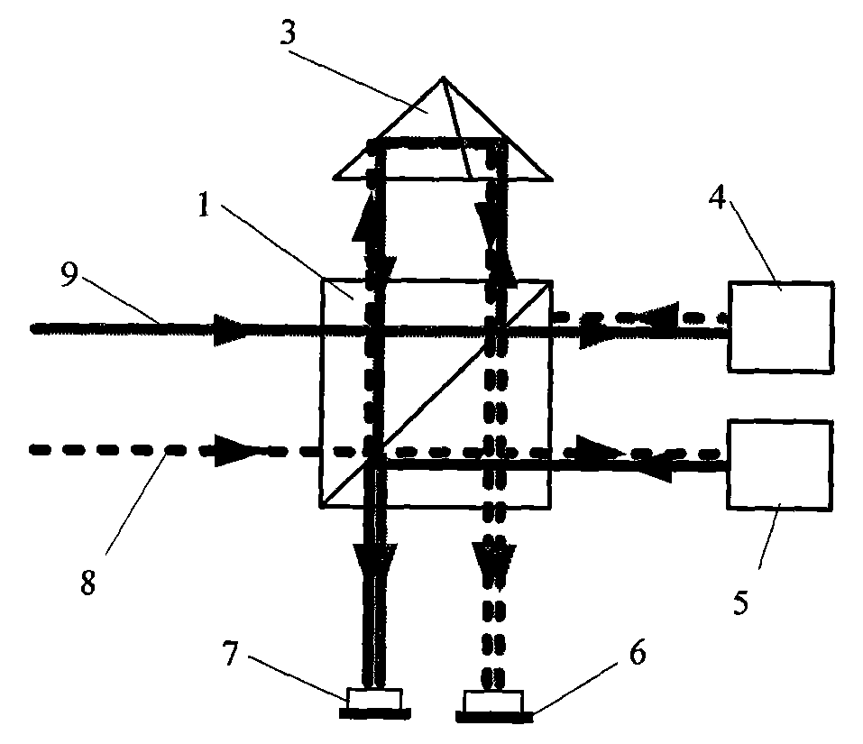 Laser heterodyne interferometry method and device for diagonal incident light based on corner cube