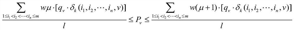 Security Modeling and Quantification Method for Cyberspace Mimic Defense Based on Vulnerability Consistency Rate