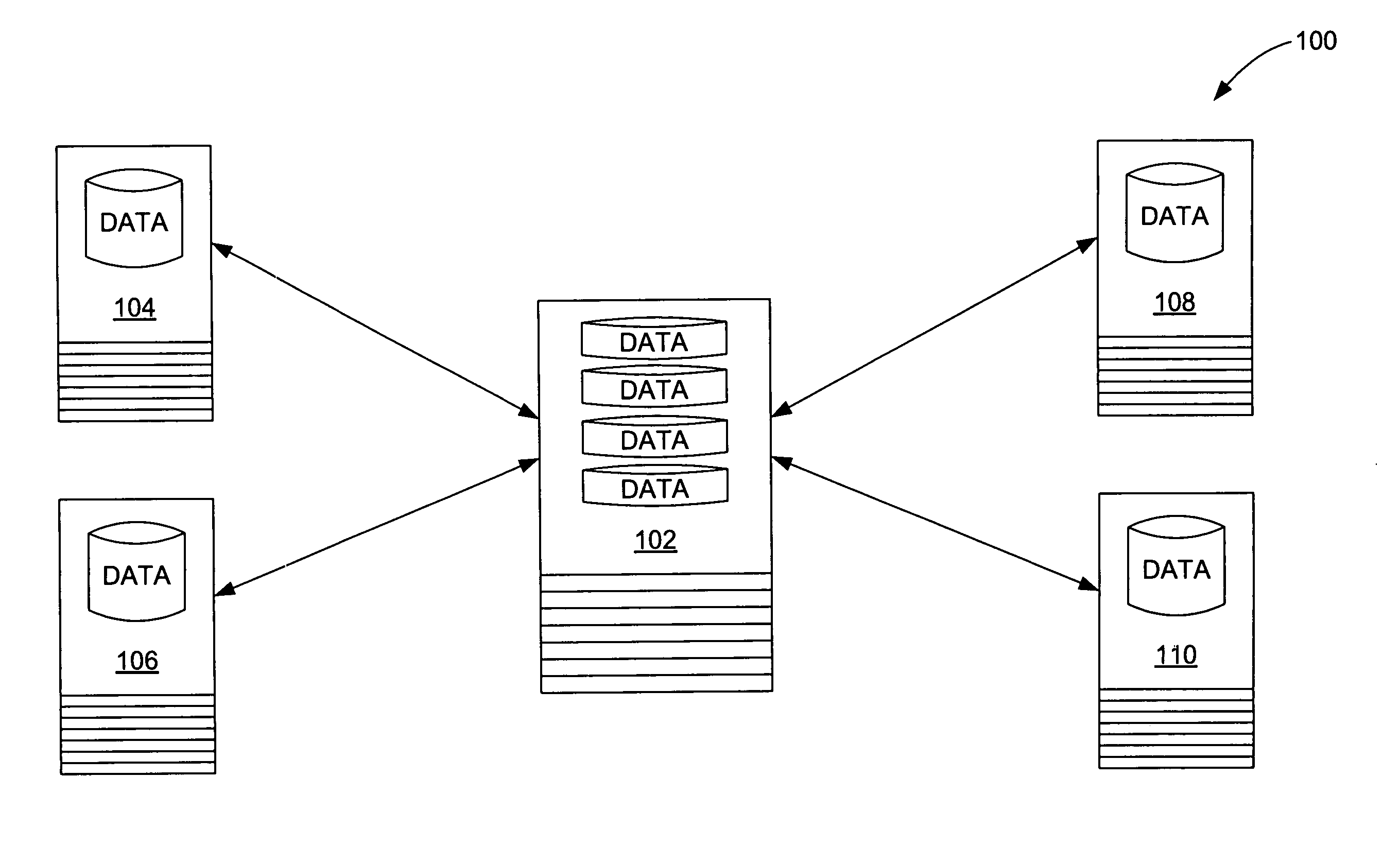 Using commercial share of wallet to rate business prospects