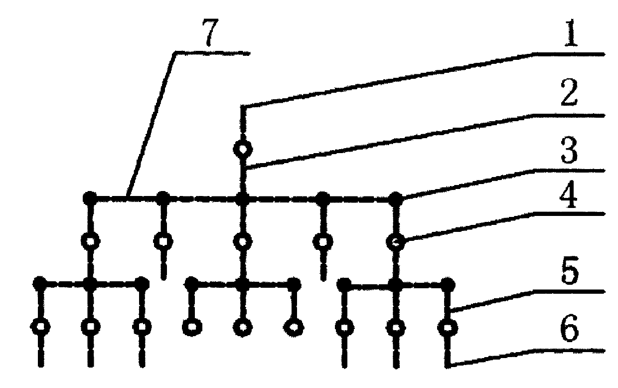 Energy management tree and energy management method