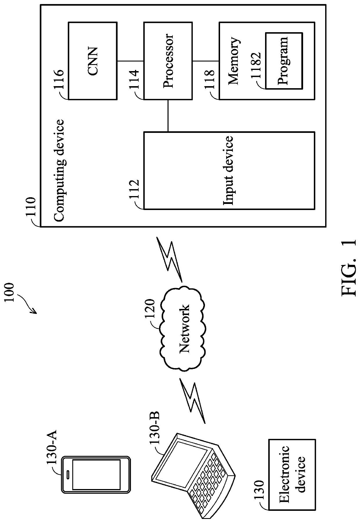 Method and device for data quantization