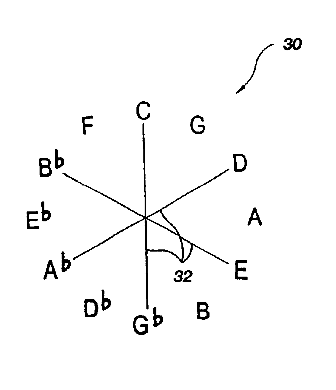 Method and system of studying music theory