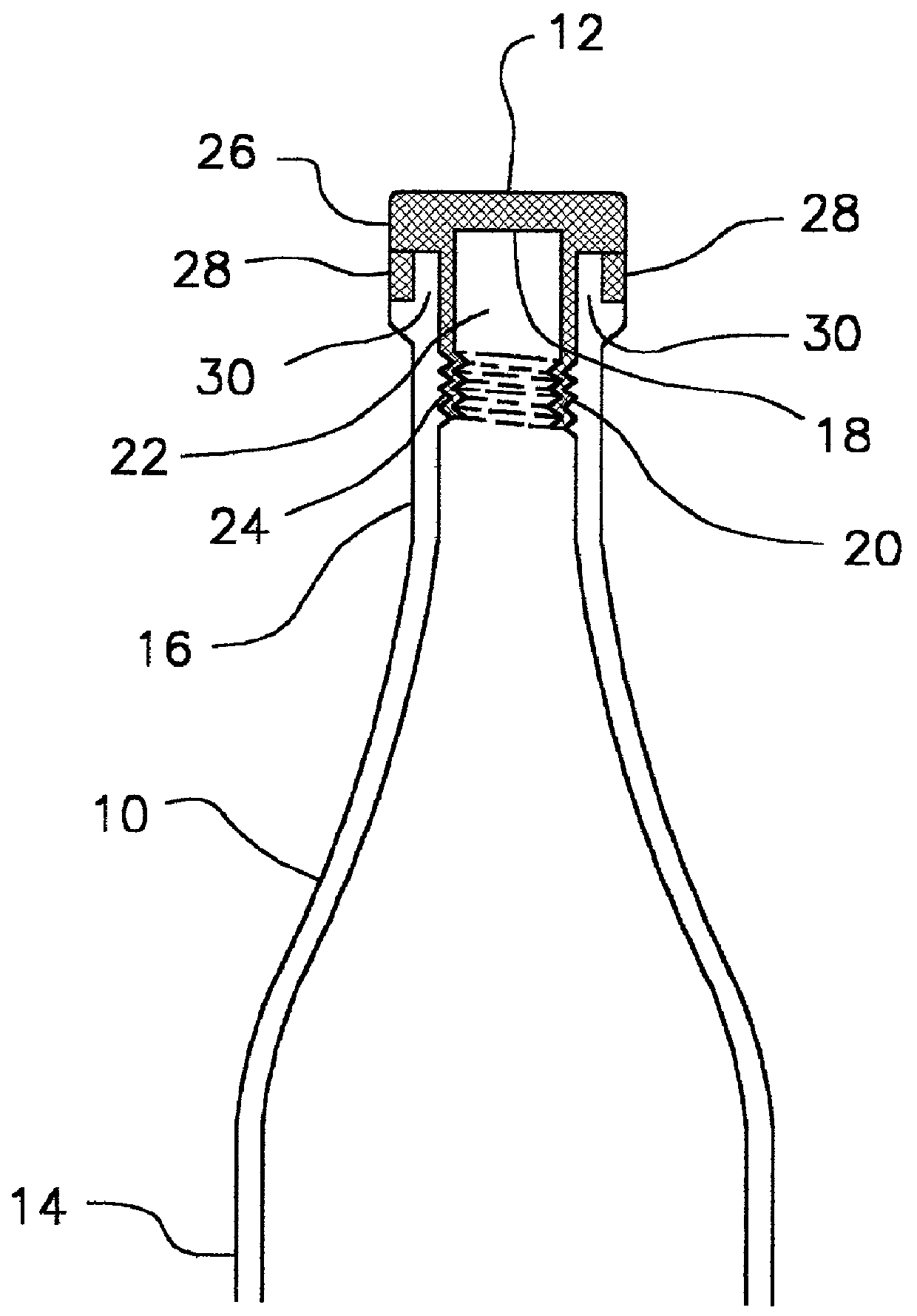 Flange screw closure and bottle having internal threads