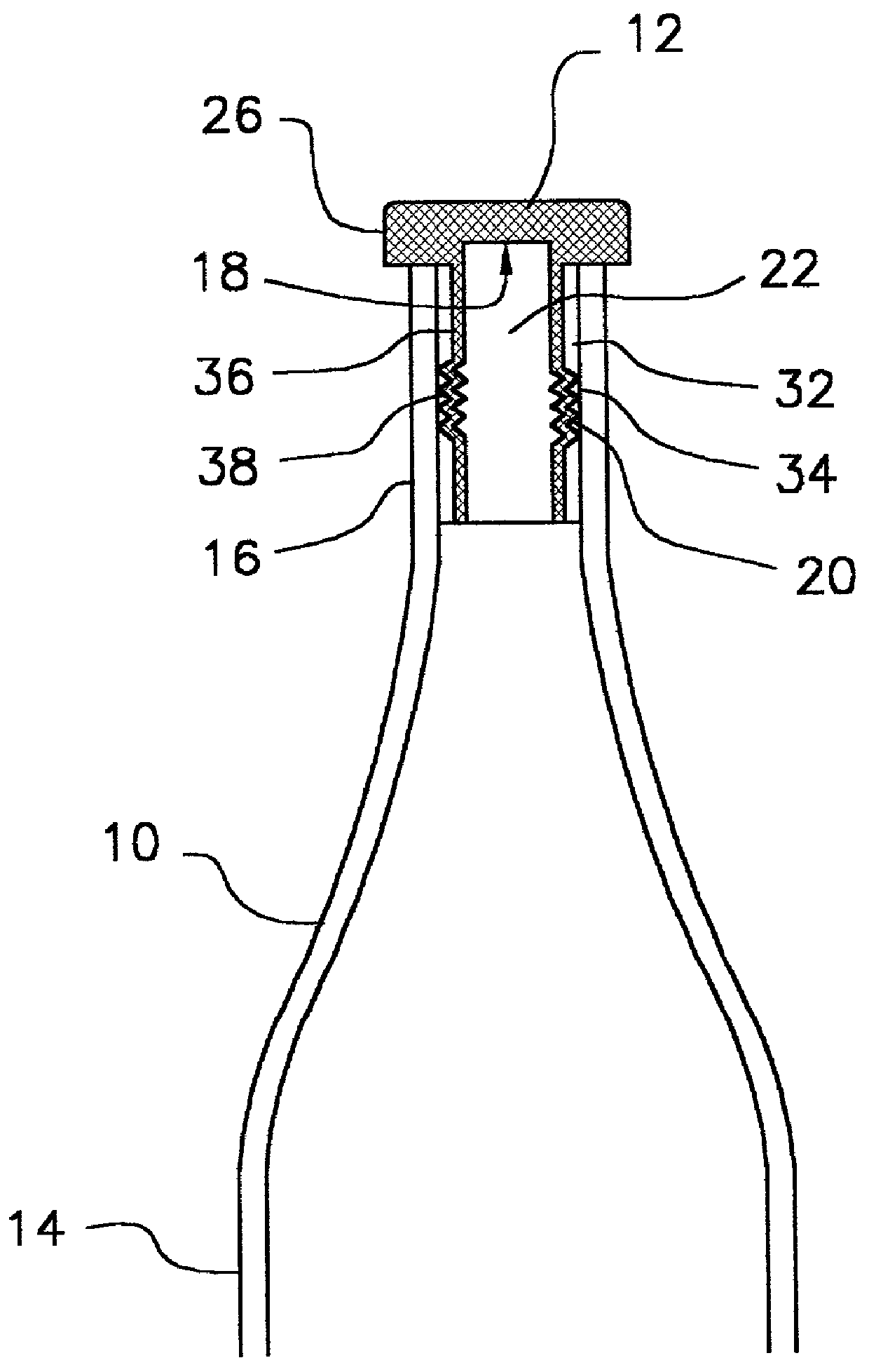 Flange screw closure and bottle having internal threads