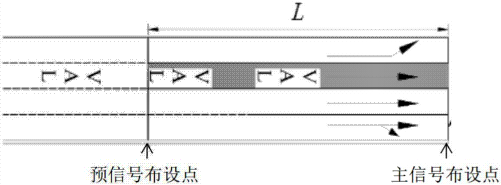 Traffic signal control method for road intersections